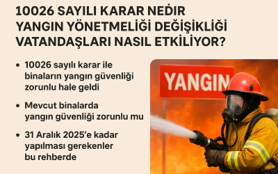 Binalarda Yangın Güvenliği İçin Yeni Düzenleme: 10026 Sayılı Karar Ne Anlama Geliyor? Binalarda Yangın Güvenliği İçin Yeni Düzenleme: 10026 Sayılı Karar Ne Anlama Geliyor?